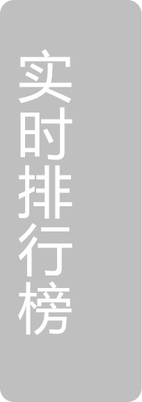 实时排行榜